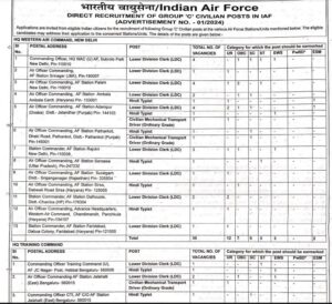 Air Force LDC New Vacancy 2024