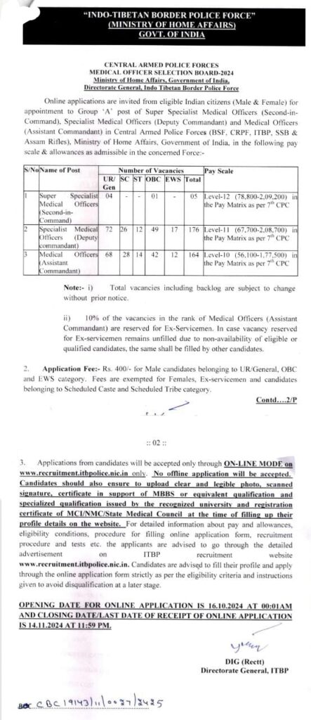 ITBP Medical Officer Recruitment 2024