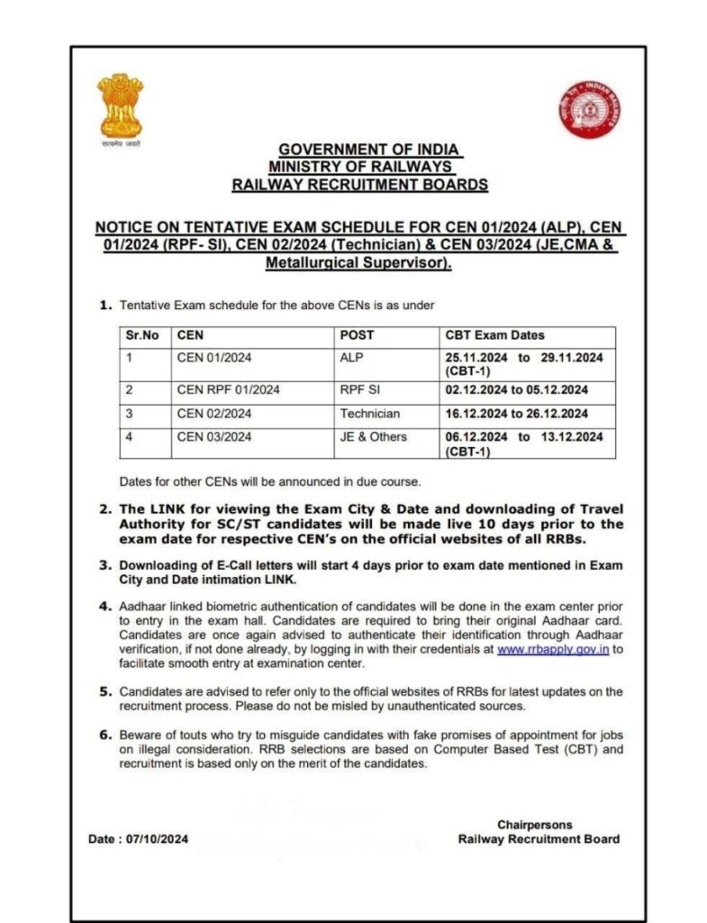 Railway RPF SI Exam Date 2024