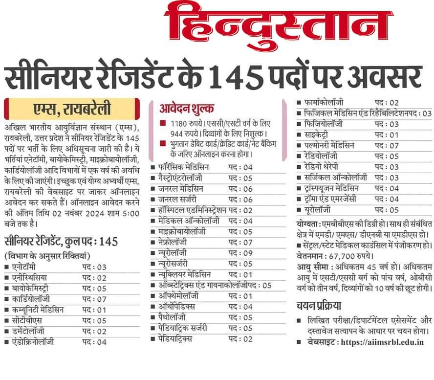 AIIMS Raibarely Vacancy 2024