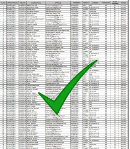 Bihar Integrated Bed Result 2024