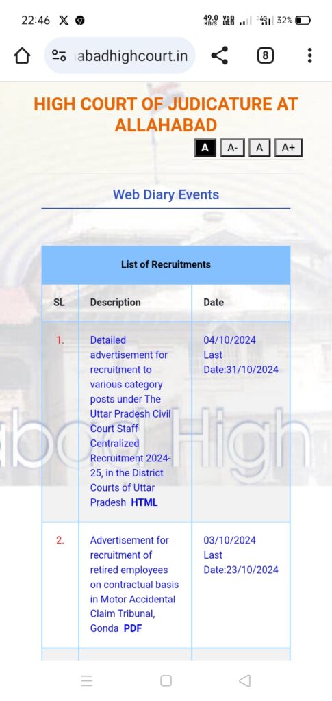 Allahabad High Court Vacancy 2024