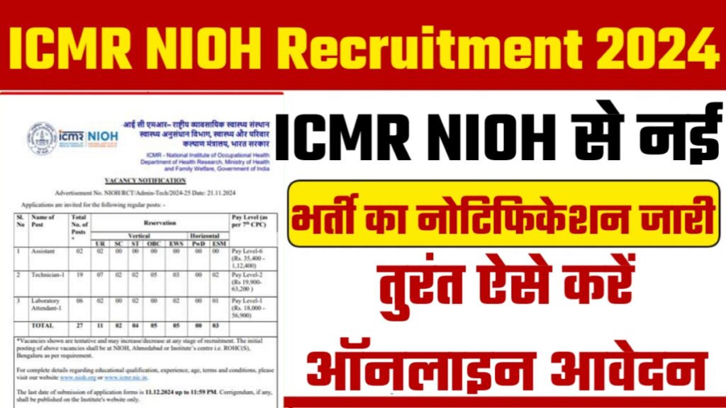 ICMR NIOH Recruitment 2024