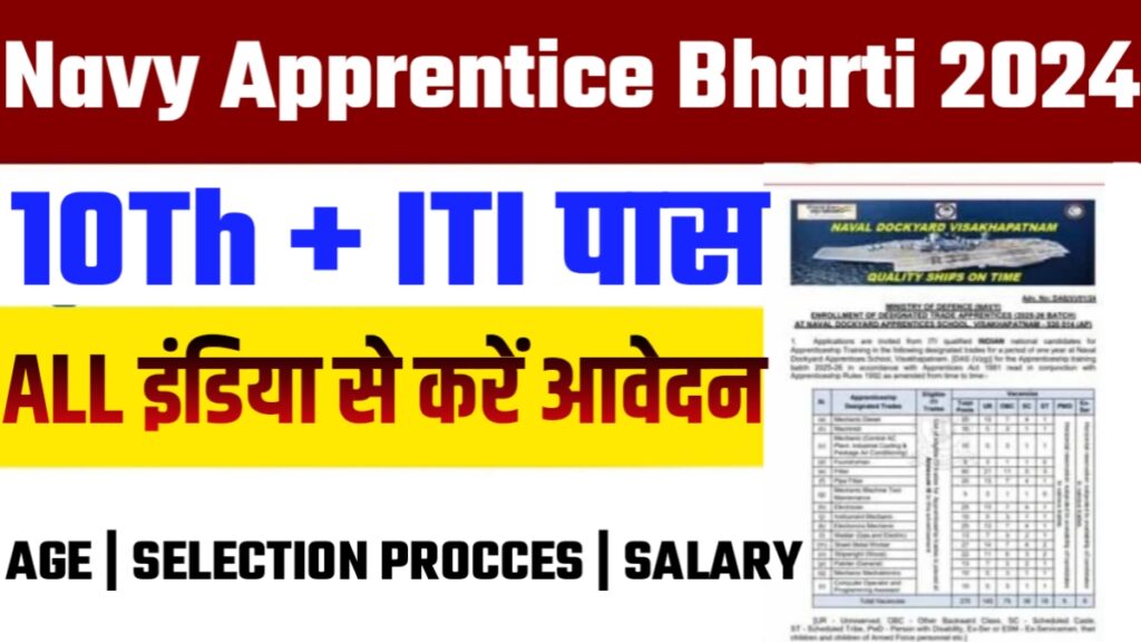 Navy Apprentice Bharti 2024