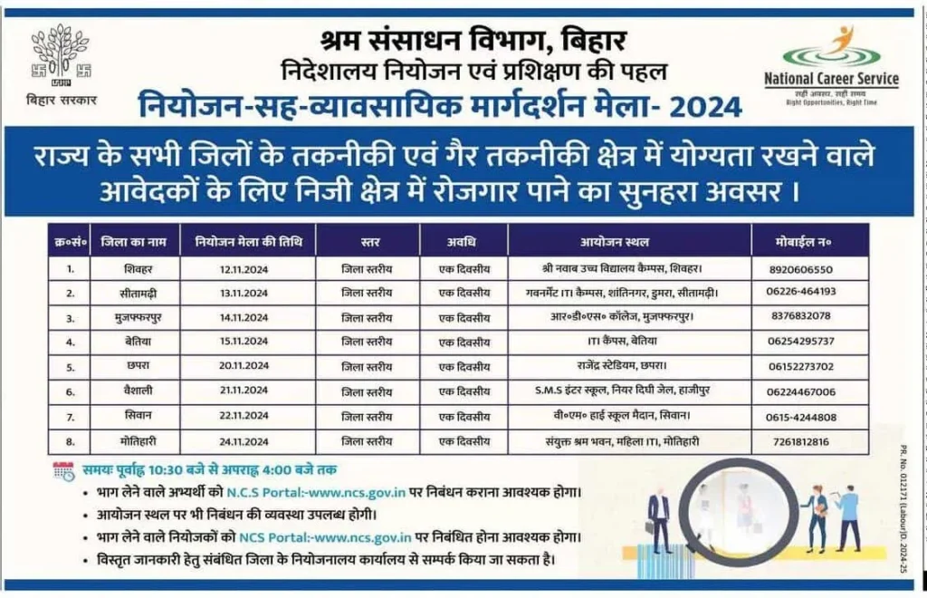 Bihar Rojgar Mela 
Bihar Job Camp 2024