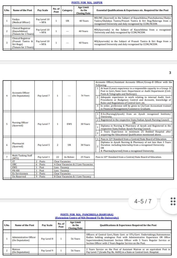 NIA Vacancy