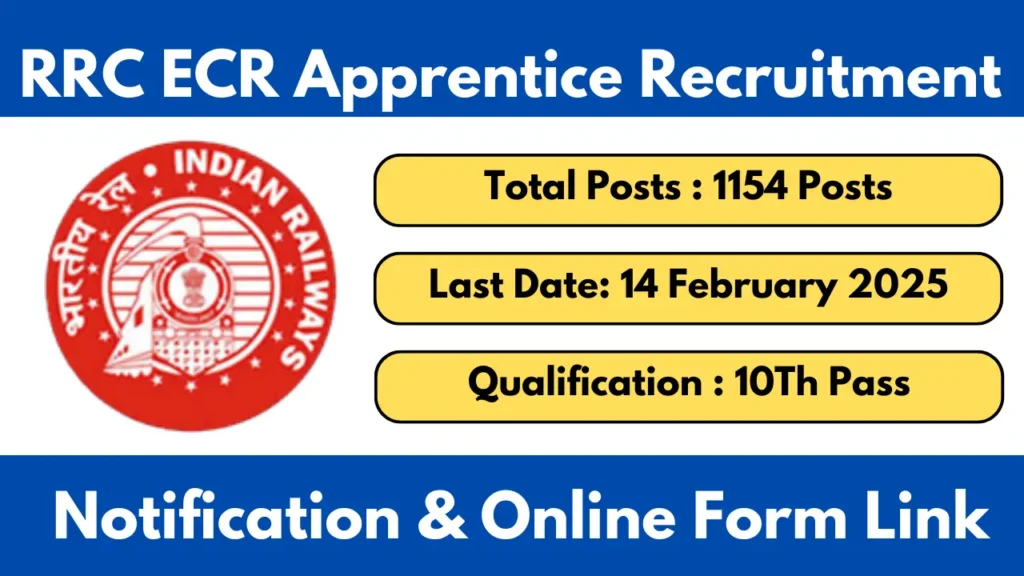 RRC ECR Apprentice Recruitment 2025