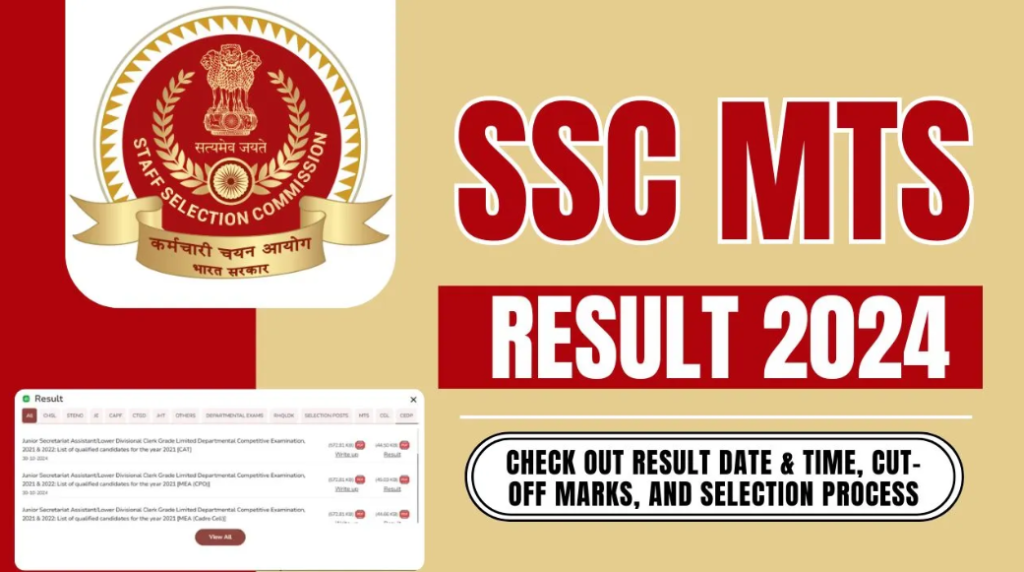 SSC MTS Result 2024