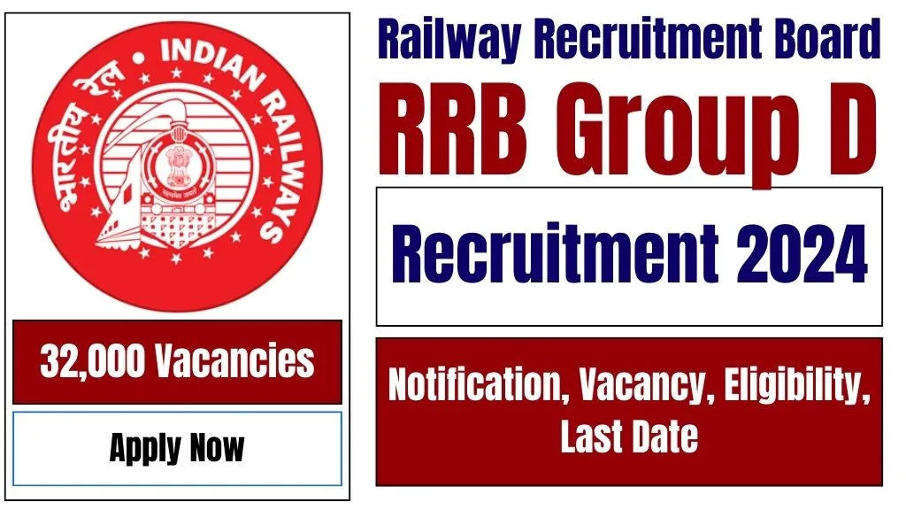 RRB Group D Recruitment 2025