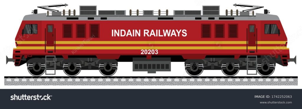 RRC ECR Apprentice Recruitment 2025