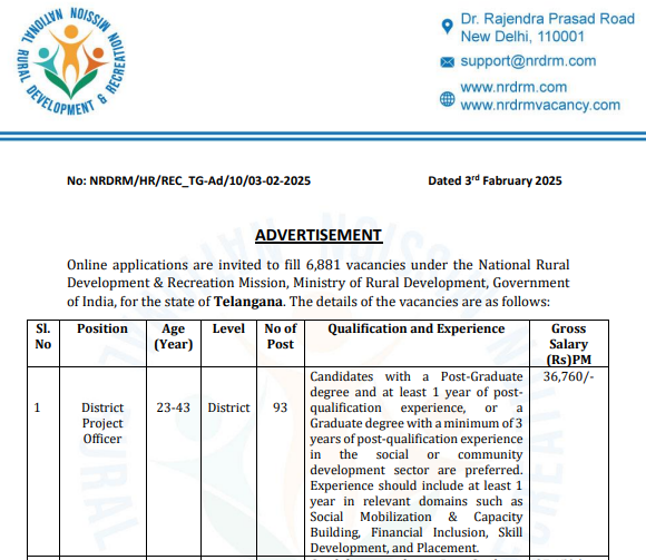 NRDRM Jobs Notification 2025