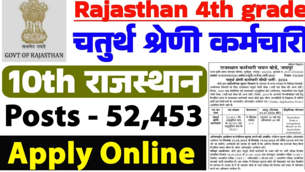 Rajsthan Group D vacancy 2025