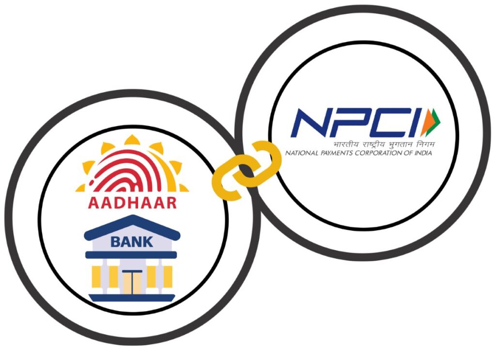 NPCI Aadhar Link Bank Account Status Check