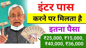 Bihar Board Inter Pass Scholarship 2025