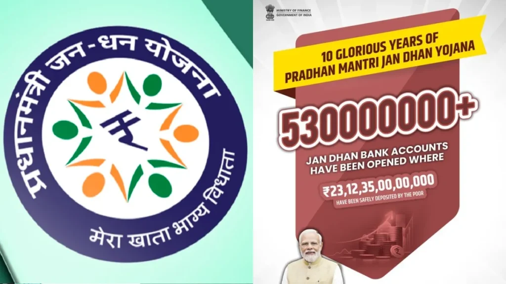 Pradhan Mantri Jan Dhan Yojana 2025