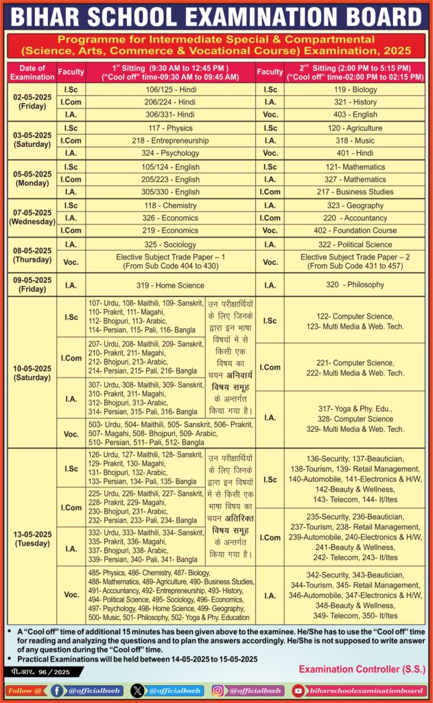 BSEB Compartment Exam 2025