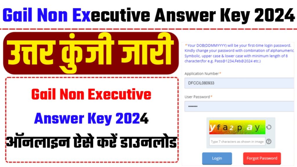 Gail Non Executive Answer Key 2024