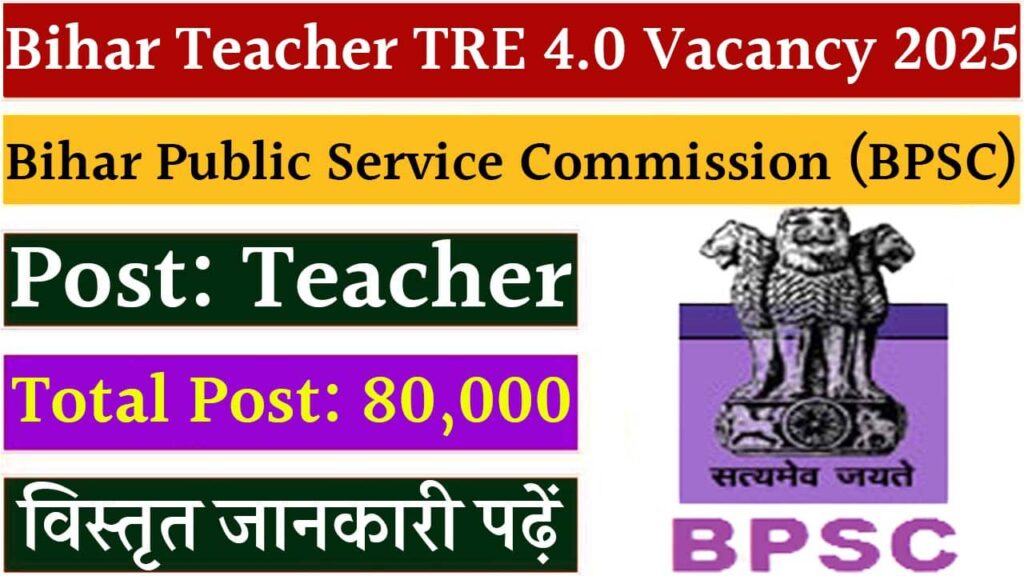  Bihar Teacher Vacancy 2025